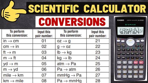 Balance Convert Calculator .